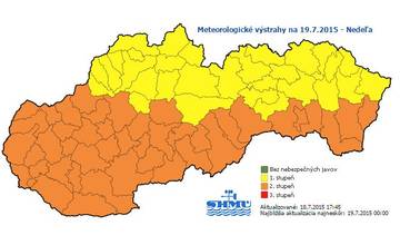 Pozor, opäť platí výstraha na nedeľu. Teploty vystúpia nad 32 stupňov