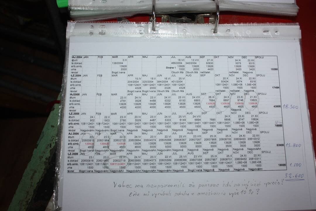 FOTO: Pán Farkaš býva na Obchodnej už 40 rokov. Pre zlý variabilný symbol ho chce samospráva vysťahovať, foto 4