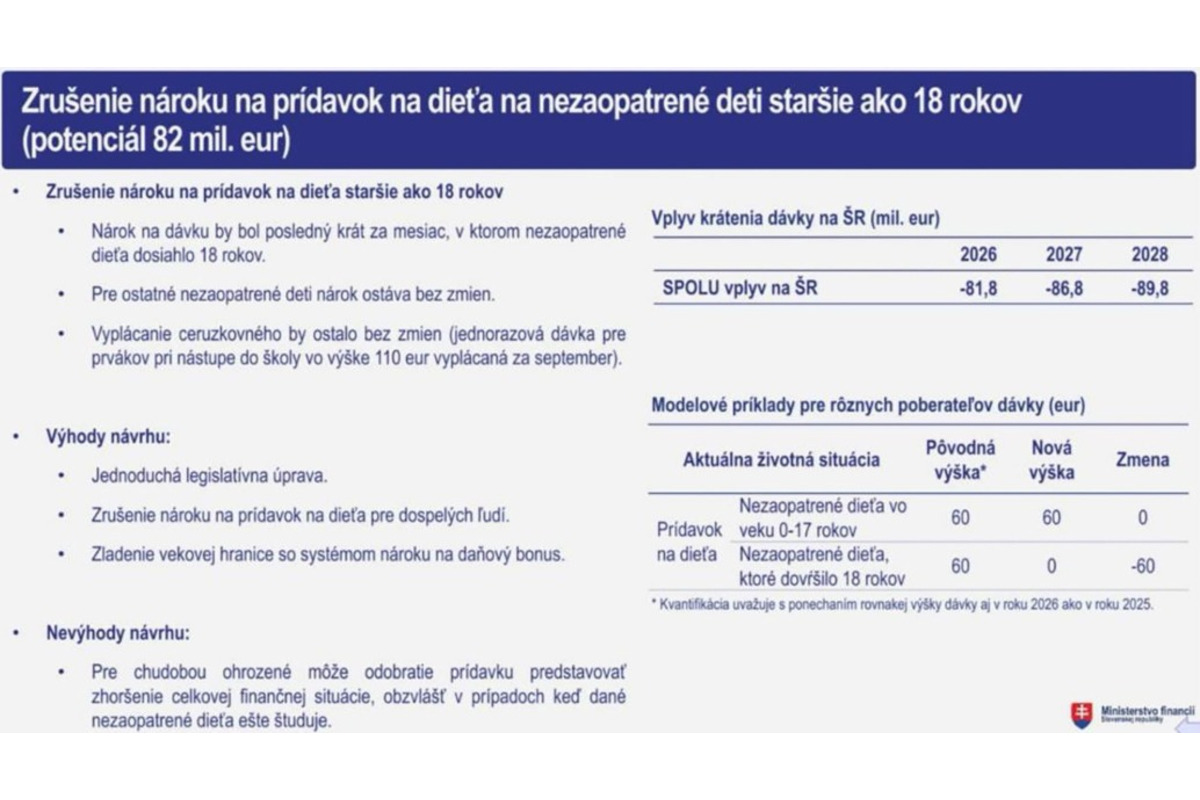 FOTO: Matovič odhalil údajnú konsolidáciu, ktorú pripravuje Kamenický, foto 2