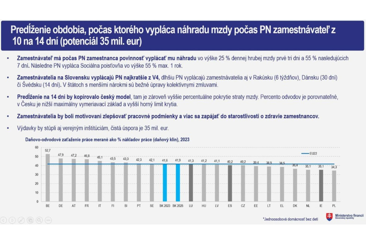 FOTO: Matovič odhalil údajnú konsolidáciu, ktorú pripravuje Kamenický, foto 3