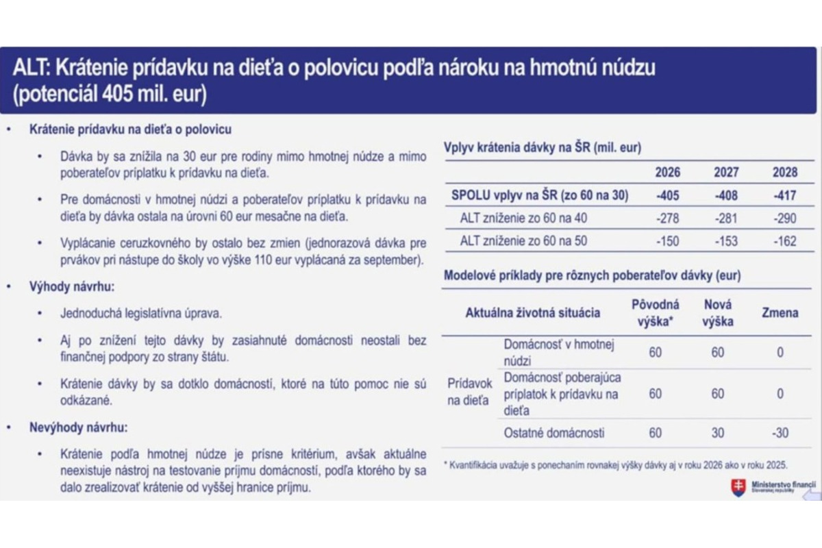FOTO: Matovič odhalil údajnú konsolidáciu, ktorú pripravuje Kamenický, foto 5