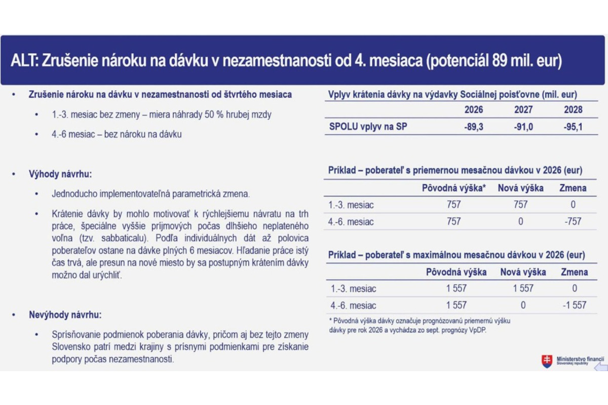 FOTO: Matovič odhalil údajnú konsolidáciu, ktorú pripravuje Kamenický, foto 6