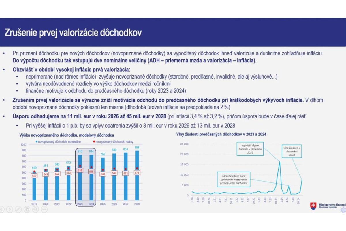FOTO: Matovič odhalil údajnú konsolidáciu, ktorú pripravuje Kamenický, foto 8