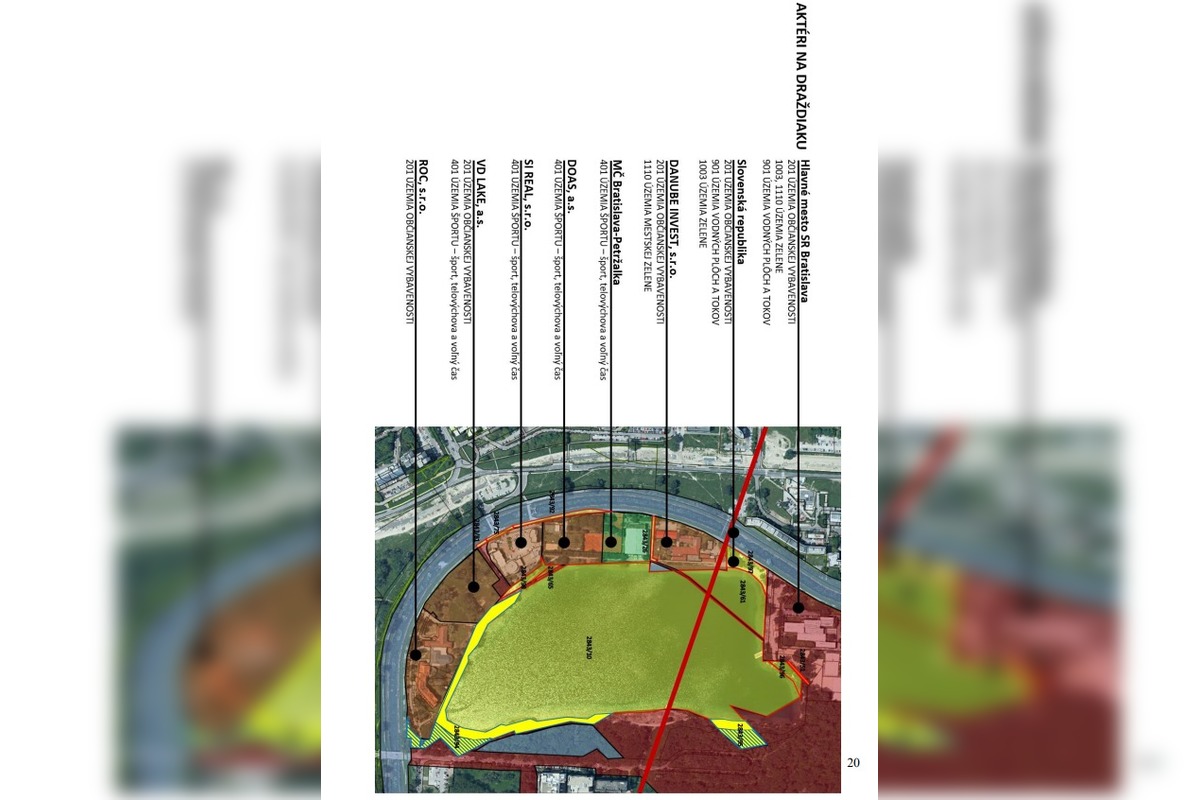 FOTO: Mestská časť Petržalka chce kúpiť pozemky pri Draždiaku, foto 1