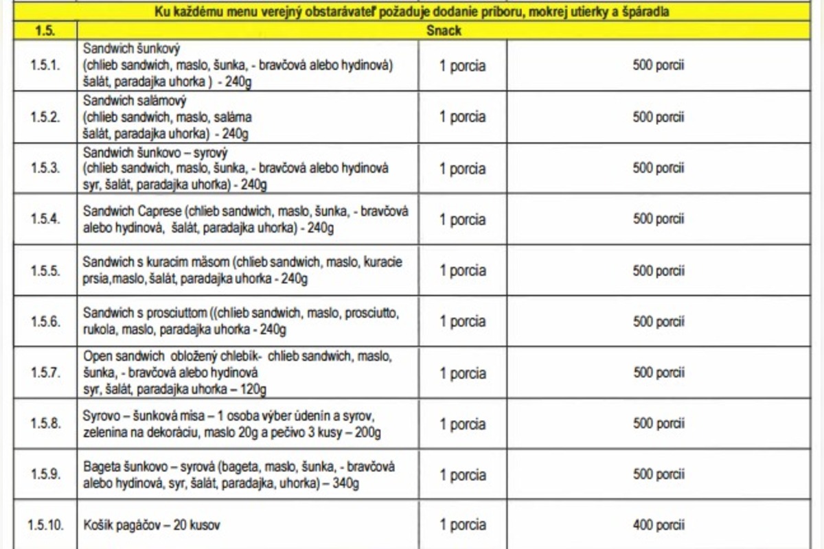 FOTO: Ministerstvo vnútra vytvorilo objednávku na catering do vládnych lietadiel. Na čom si politici pochutnajú?, foto 7