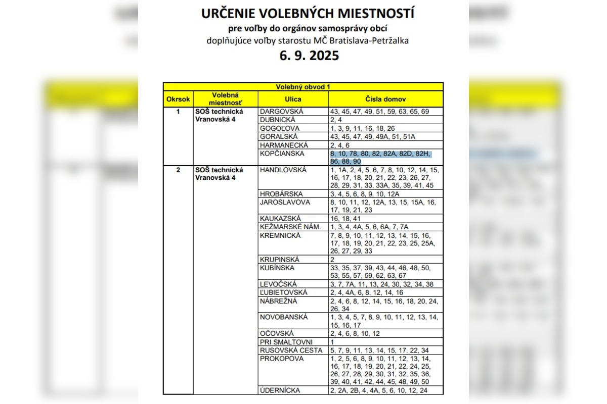 FOTO: Zoznam volebných okrskov v Petržalke pre voľby starostu 2025, foto 1
