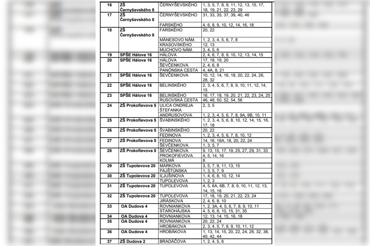FOTO: Zoznam volebných okrskov v Petržalke pre voľby starostu 2025, foto 4