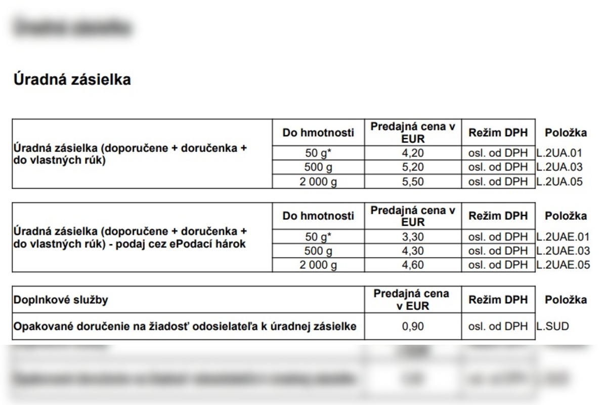 FOTO: Cenník služieb Slovenskej pošty platný od 1. januára 2026, foto 2