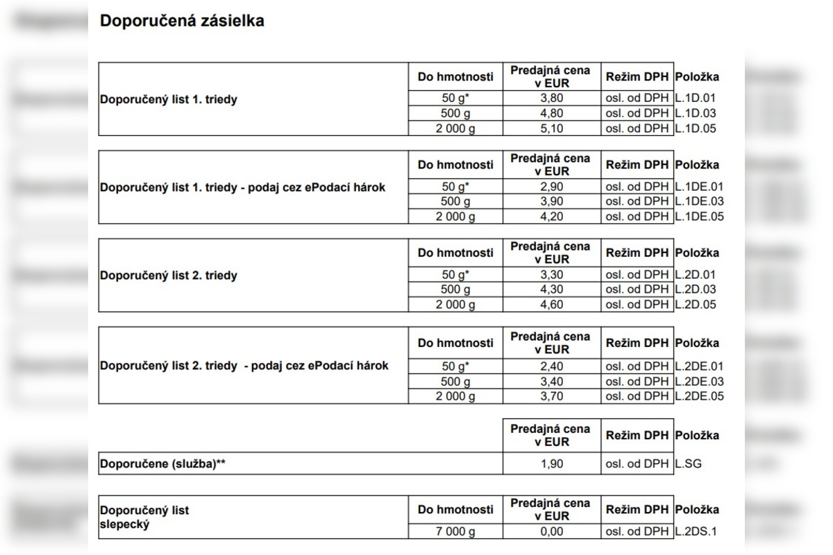 FOTO: Cenník služieb Slovenskej pošty platný od 1. januára 2026, foto 5