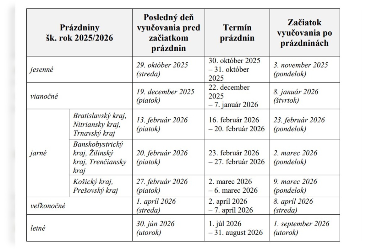 FOTO: Školské prázdniny v roku 2026, foto 2