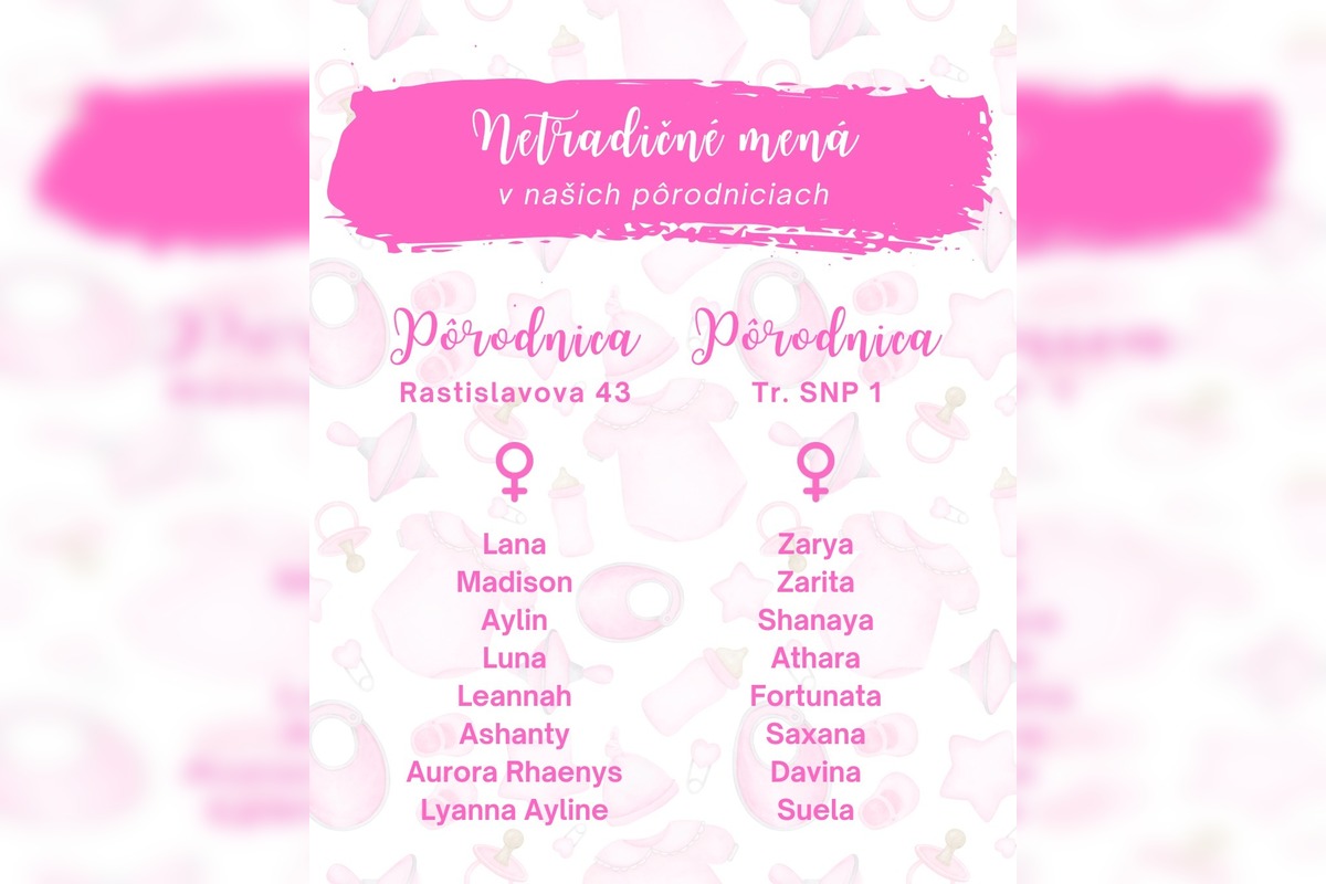FOTO: Netradične mená z košických pôrodníc, foto 4
