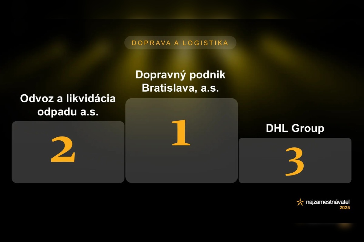 FOTO: Najlepší zamestnávatelia 2025, foto 5