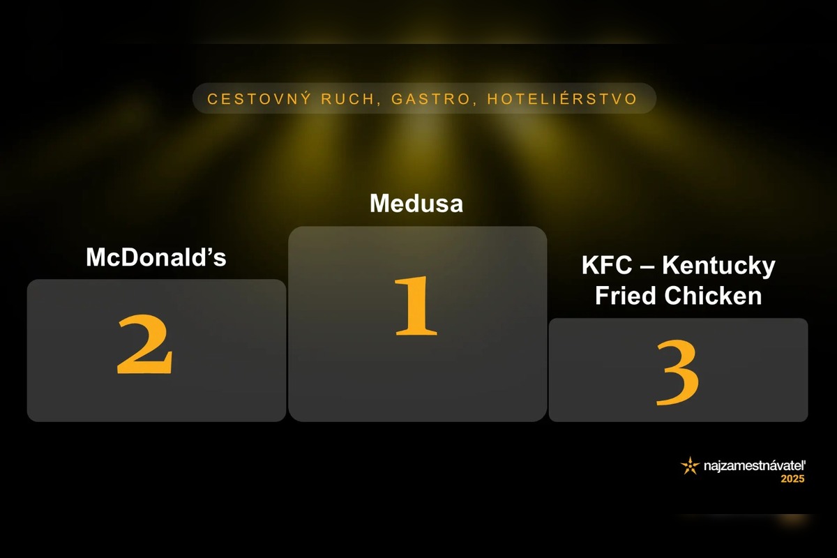 FOTO: Najlepší zamestnávatelia 2025, foto 6