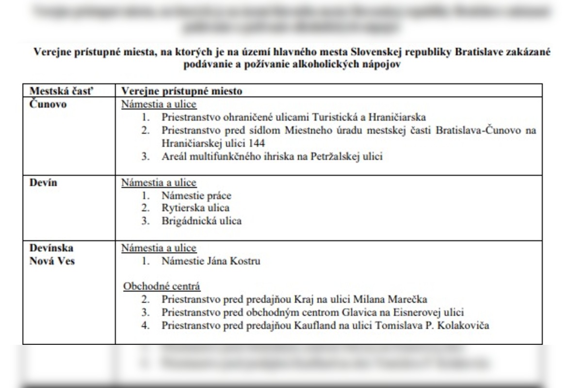FOTO: Kde je v Bratislave zakázané pitie alkoholu?, foto 1