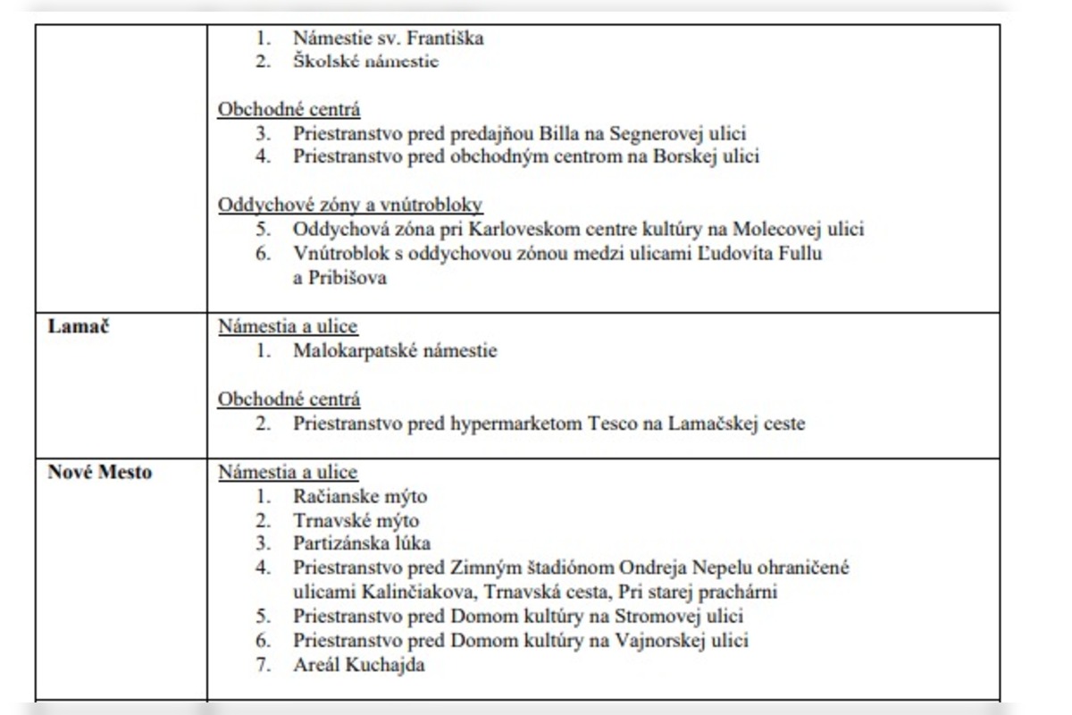 FOTO: Kde je v Bratislave zakázané pitie alkoholu?, foto 3