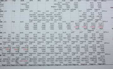 FOTO: Pán Farkaš býva na Obchodnej už 40 rokov. Pre zlý variabilný symbol ho chce samospráva vysťahovať