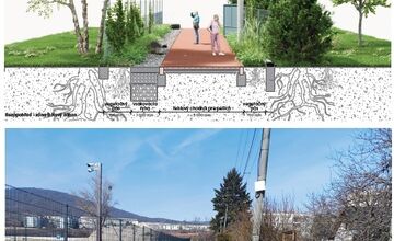 FOTO: Ako bude vyzerať račianske korzo po obnove?