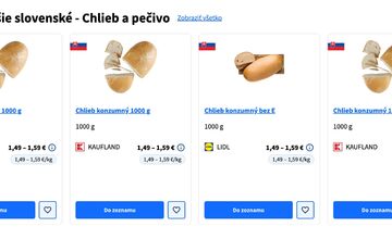 FOTO: Ušetrite pri vašom nákupe. Štát spustil nástroj na porovnanie cien potravín