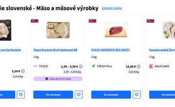 FOTO: Ušetrite pri vašom nákupe. Štát spustil nástroj na porovnanie cien potravín