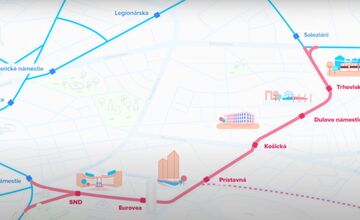 FOTO: Vizualizácie plánovanej električky Eurovea - Miletičova