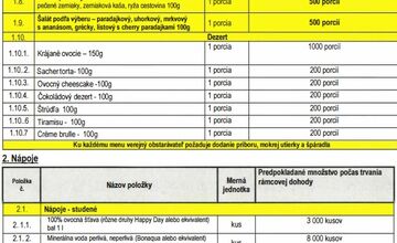 FOTO: Ministerstvo vnútra vytvorilo objednávku na catering do vládnych lietadiel. Na čom si politici pochutnajú?