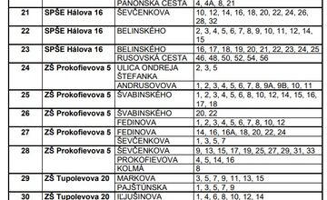 FOTO: Zoznam volebných okrskov v Petržalke pre voľby starostu 2025