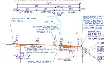 FOTO: Nová cyklotrasa na Devín