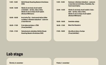 FOTO: Tipy na podujatia v Bratislavskom kraji