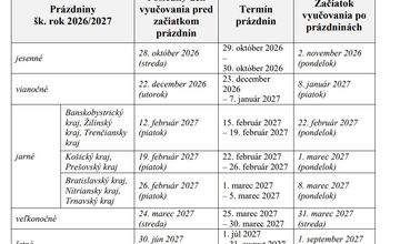 FOTO: Školské prázdniny v roku 2026