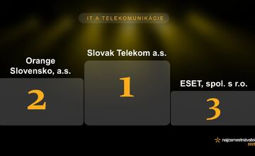 FOTO: Najlepší zamestnávatelia 2025