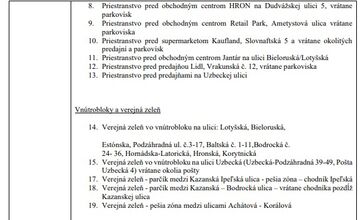 FOTO: Kde je v Bratislave zakázané pitie alkoholu?