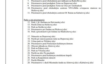 FOTO: Kde je v Bratislave zakázané pitie alkoholu?